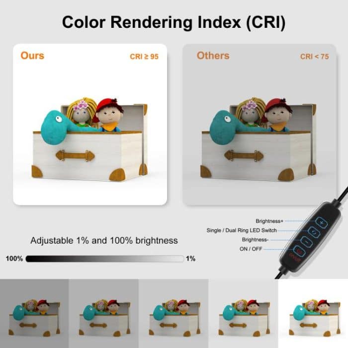 PULUZ 30 cm Faltringlicht Fotobeleuchtung Studio Shooting Zeltbox mit schattenlosem Lichtpanel – Bild 9