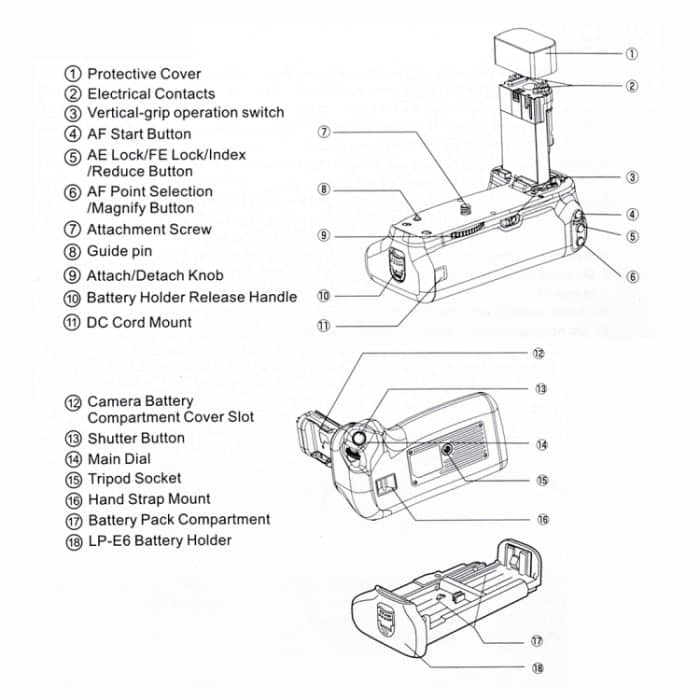 PULUZ Vertikaler Kamera-Batteriegriff für Canon EOS 6D Mark II – Bild 12