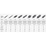 PULUZ 10,82 Zoll 27,5 cm Länge 60 mm Durchmesser Doppelkugeln Kohlefaser-Schwimmarm, Kugeldurchmesser: 25 mm, Auftrieb: 350 g – Bild 9