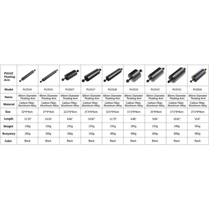 PULUZ 10,82 Zoll 27,5 cm Länge 60 mm Durchmesser Doppelkugeln Kohlefaser-Schwimmarm, Kugeldurchmesser: 25 mm, Auftrieb: 350 g – Bild 9