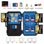 PULUZ Kartenleser + 22 in 1 Speicherkartenetui für 1Standard-SIM + 2Micro-SIM + 2Nano-SIM + 3CF + 7SD + 6TF + 1CARD PIN – Bild 12