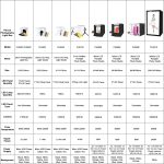 PULUZ 20 cm faltbares, tragbares 550-lm-Licht-Fotobeleuchtungs-Studio-Aufnahmezelt-Box-Set mit 6 Hintergrundfarben (Schwarz, Weiß, Orange, Rot, Grün, Blau), aufgeklappte Größe: 24 cm x 23 cm x 23 cm, 20cm Box, 20cm Box(US), 20cm Box(UAE Stock) – Bild 16