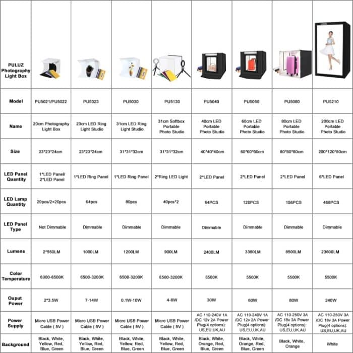 PULUZ 23cm Ring LED Panel Folding Tragbares Licht Photo Lighting Studio Shooting Zelt Box Kit mit 6 Farben Hintergrund (Schwarz, Weiß, Gelb, Rot, Grün, Blau), Entfaltungsgröße: 24cm x 23cm x 23cm – Bild 16