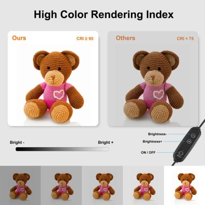 PULUZ 40 cm faltbares 72 W 5500 K Studio-Aufnahmezelt Softbox Fotografie-Beleuchtungsset mit 4 Farben (Schwarz, Orange, Weiß, Grün) Hintergründen, 40cm Folding 72W(AU Plug), 40cm Folding 72W(EU Plug), 40cm Folding 72W(UK Plug), 40cm Folding 72W(US Plug) – Bild 5