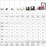 PULUZ Fotostudio-Lichtbox, tragbar, 60 x 60 x 60 cm, Lichtzelt, LED, 5500 K weißes Licht, dimmbar, Mini 36 W, Fotostudio-Zelt-Set mit 6 abnehmbaren Hintergründen (Schwarz, Orange, Weiß, Grün, Blau, Rot), 60cm Box(US), 60cm Box(UK), 60cm Box(EU)... – Bild 16