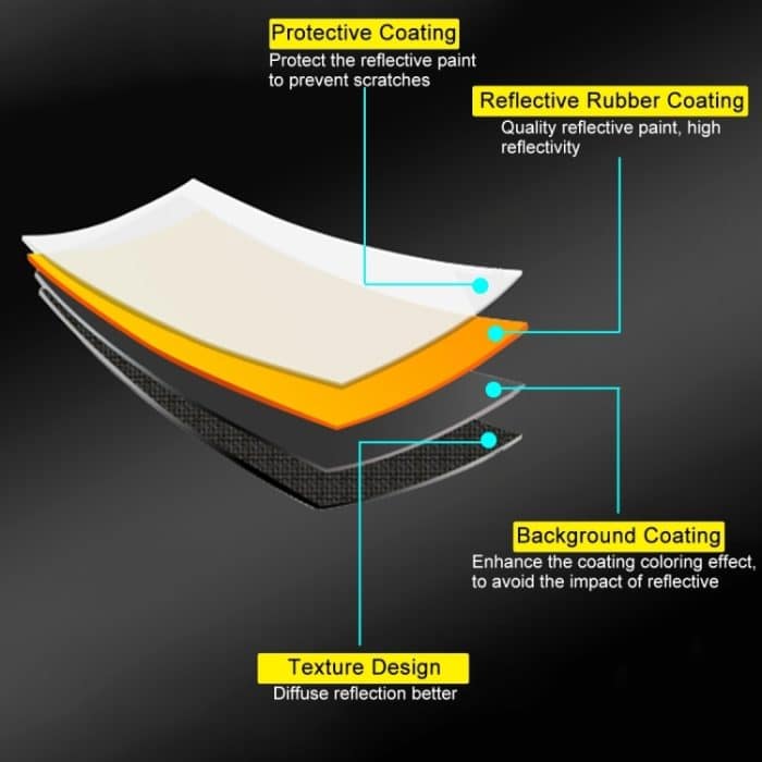 PULUZ 30 cm 2 in 1 Silber / Gold Faltenfoto Studio Refrector Board – Bild 4