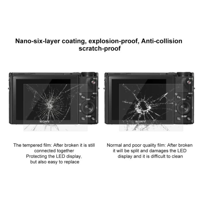 Puluz 2,5d 9H Temperierter Glasfilm für Sony RX100, Kompatibel mit Sony A9 / A7C / A7M2 / A7M2 / A7SM2 / A7III / A77 / RX1 / RX1R / RX10 / RX100 / II / III / IV / V / IV / RX10IV / II / II / RX100M4 / RX100M5 / A99 / HX400 / HX300 / HX300 / HX300 / HX350 – Bild 7