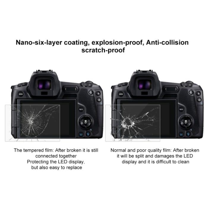 PULUZ 2.5D 9H Hartglasfolie für Canon EOS R. – Bild 7