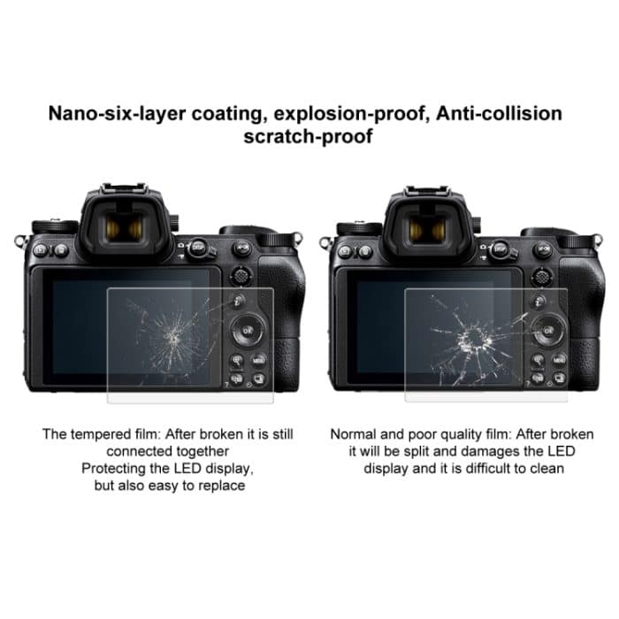 PULUZ 2.5D 9H Hartglasfolie für Nikon Z6 / Z7 – Bild 7