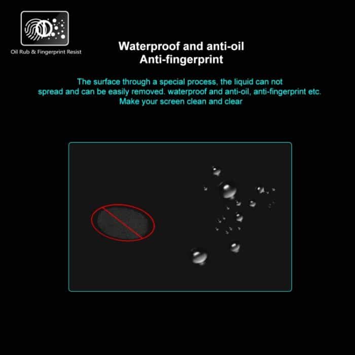 PULUZ 2.5D 9H Hartglasfolie für Canon PowerShot G5 X Mark II – Bild 5