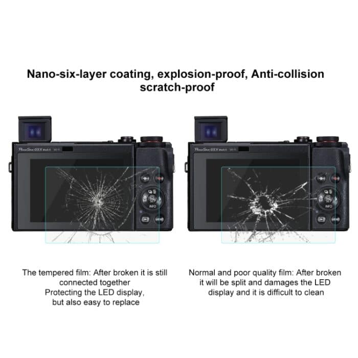 PULUZ 2.5D 9H Hartglasfolie für Canon PowerShot G5 X Mark II – Bild 6