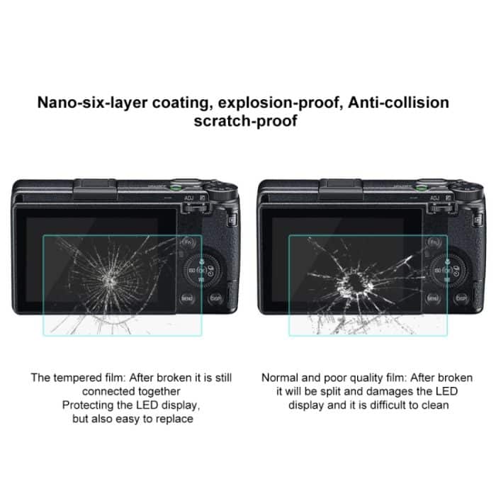 PULUZ 2.5D 9H Hartglasfolie für Ricoh GR III – Bild 6