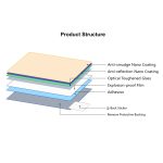 PULUZ 2.5D 9H gehärtete Glasfolie für Sony Alpha 9 III – Bild 3