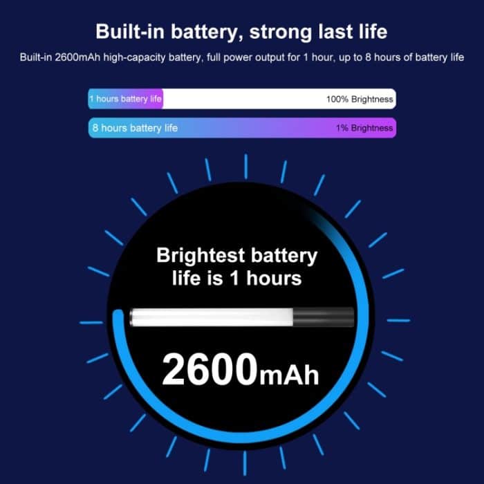 PULUZ Metallkörpertasche 2500-9000 K RGB-Vollfarb-Beauty-Fill-Licht-LED-Handlicht für Fotografie auf der Kamera – Bild 5