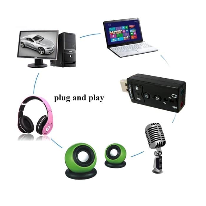 2.1-Kanal-USB-Soundadapter (schwarz) – Bild 5