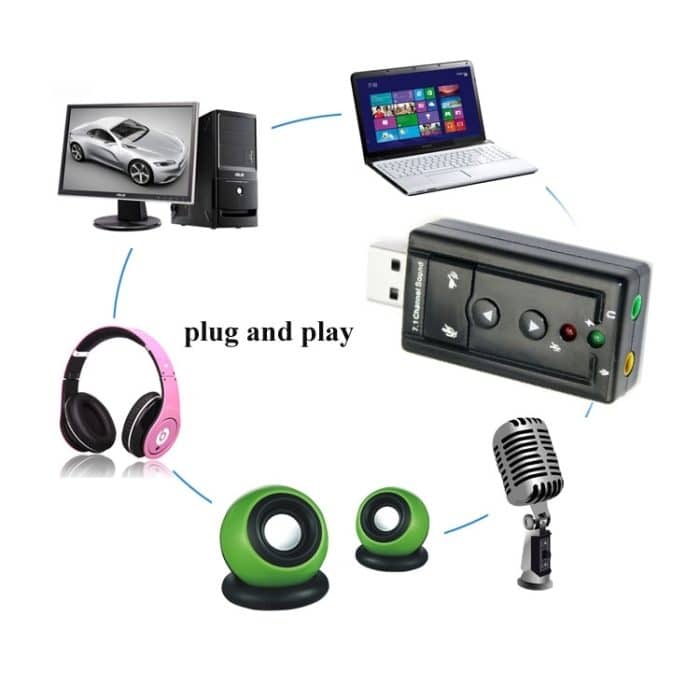 Externer USB 2.0 7.1-Kanal 3D Virtual Audio Soundkartenadapter (schwarz) – Bild 4