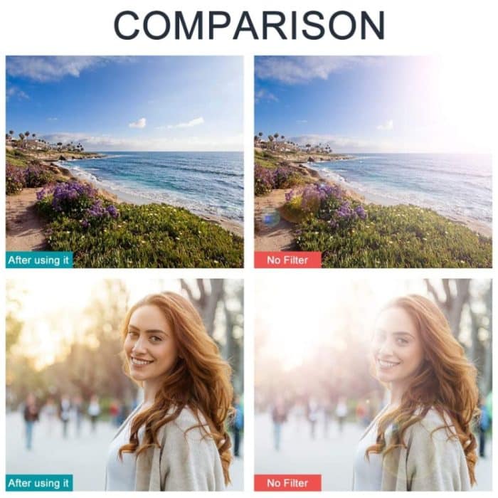 37mm Metall belüftete Gegenlichtblende für Leica (Schwarz) – Bild 7