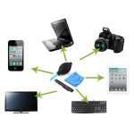 Reinigungskit für 3-in-1-Kameraobjektive – Bild 8