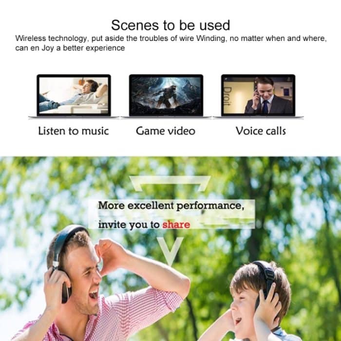 MH2001 Hi-Fi 5-in-1-Empfänger + kabelloser Emitter-Kopfhörer (schwarz) – Bild 7