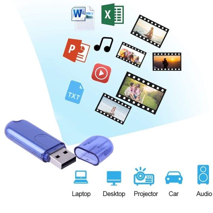 2 GB USB-Flash-Disk (blau) – Bild 4