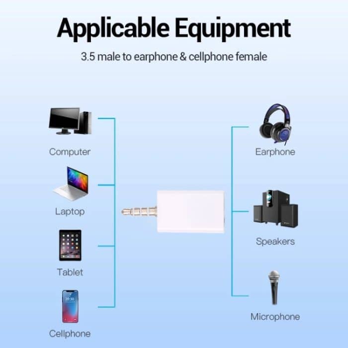 3,5 mm Kopfhörer -Splitteradapter, kompatibel mit Telefonen, Tablets, Kopfhörern, MP3 -Player, Auto-/Heimstereo und mehr (weiß) – Bild 5