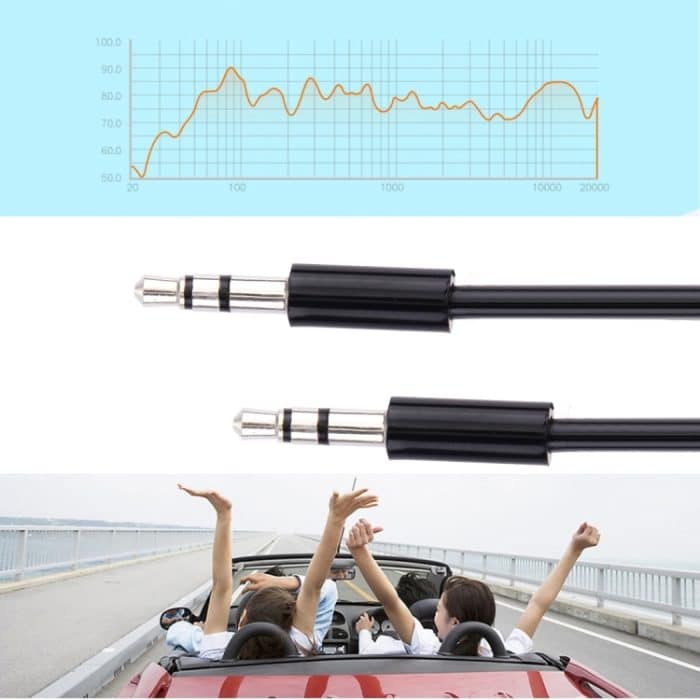 3,5-mm-Aux-Kabel mit Federspirale, kompatibel mit Telefonen, Tablets, Kopfhörern, MP3-Playern, Auto-/Heimstereoanlagen und mehr, Länge: 15 cm – 170 cm – Bild 4