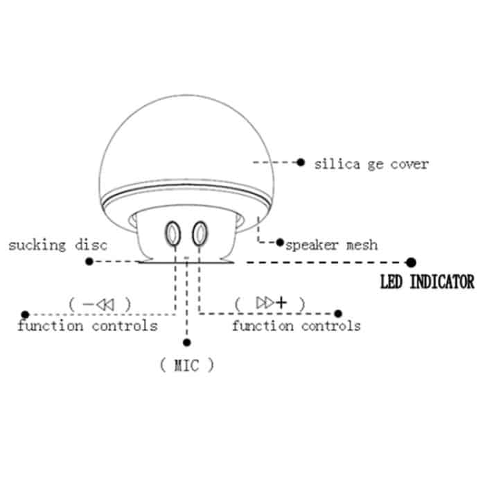 Pilzförmiger Bluetooth-Lautsprecher mit Saugnapfhalterung – Bild 2