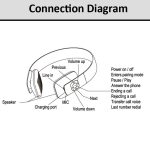 Für iPad, iPhone, Galaxy, Huawei, Xiaomi, LG, HTC und andere Smartphones – Bild 8