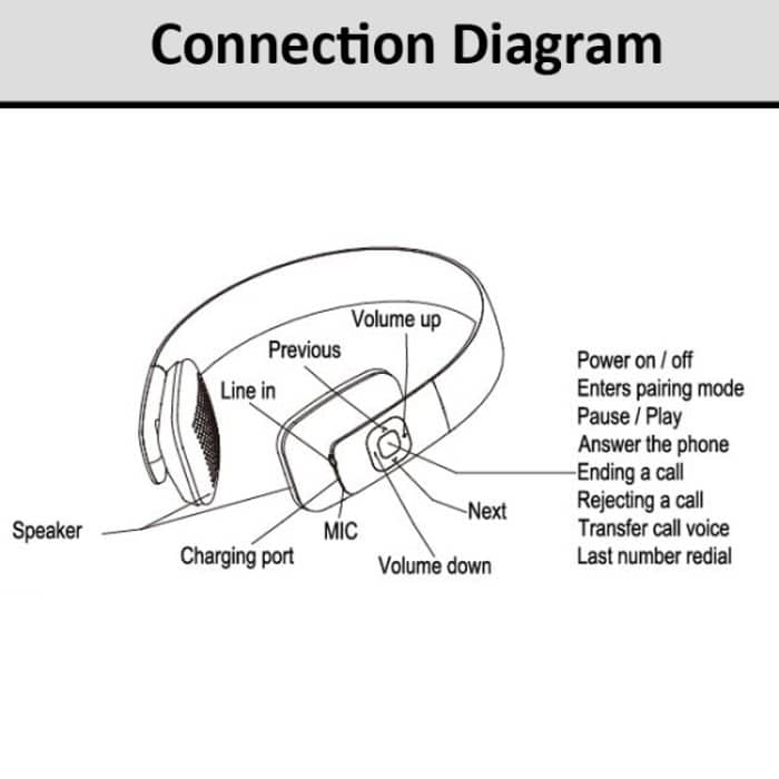 Für iPad, iPhone, Galaxy, Huawei, Xiaomi, LG, HTC und andere Smartphones – Bild 8