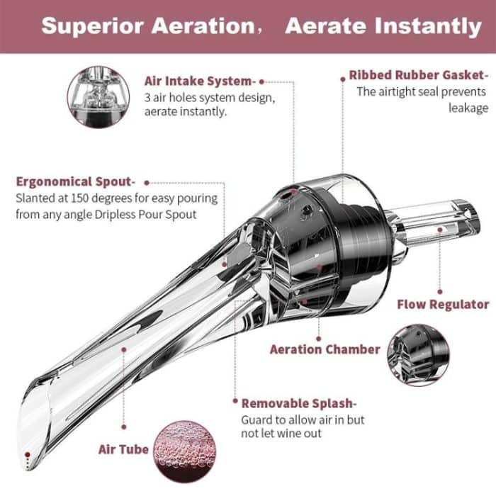 Mode Olecranon Weingießer / Rapid Decanter (transparent) – Bild 3