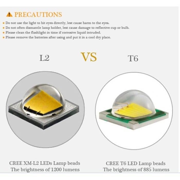 5 x CREE XM-L2 Taschenlampe mit weißem Licht, 6800 LM, Tauchtiefe: 150 m (schwarz) – Bild 8