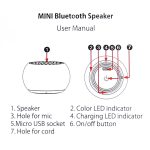 Drahtloser Mini-Bluetooth-Lautsprecher aus Metall, Freisprecheinrichtung, LED-Anzeige – Bild 6