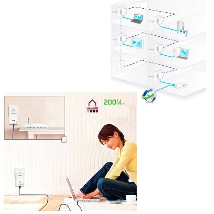 2 PCS 500 Mbit / s Powerline-Netzwerk Mini-Homeplug AV-Ethernet-Brücke, 7HP150, EU-Stecker (weiß) – Bild 5