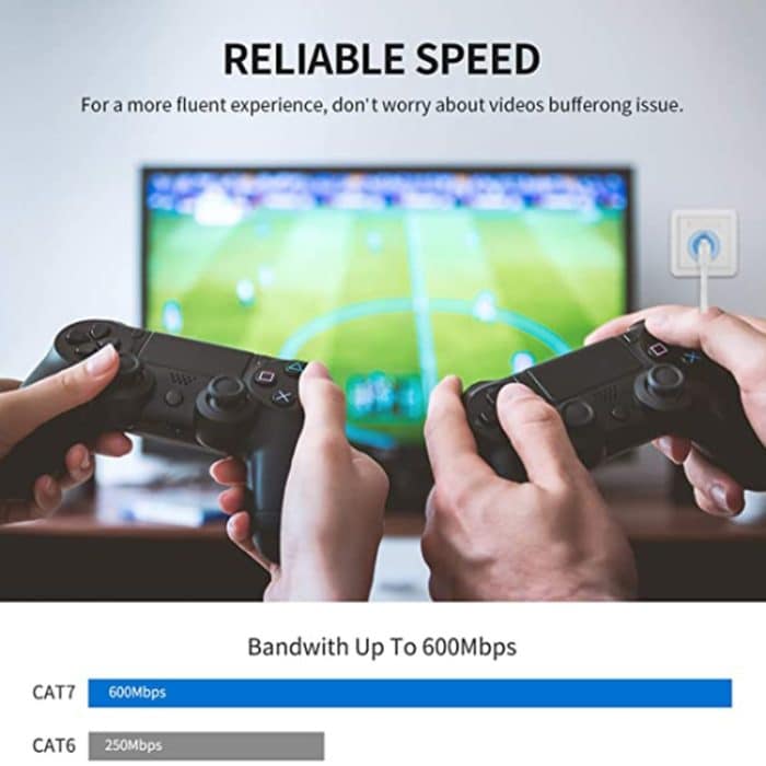 Vergoldeter Kopf CAT7 Hochgeschwindigkeits-10-Gbit/s-ultradünnes flaches Ethernet-Netzwerk-LAN-Kabel, 1m, 2m, 3m, 5m, 10m, 15m, 20m, 25m, 30m – Bild 7