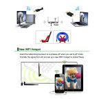 EDUP EP-N1581 Mini-USB-WLAN 802.11n / g / b 300 Mbit / s 2,4 GHz Wireless Adapter Externe Antenne – Bild 7