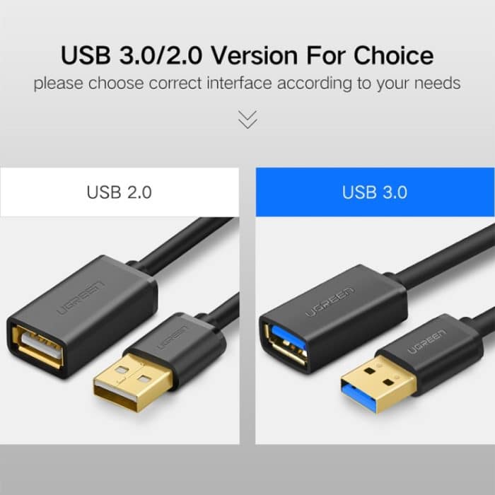 Ugreen 3m USB 3.0 Stecker-Buchse-Synchronisations-Super-Speed-Übertragungsverlängerungskabel – Bild 8