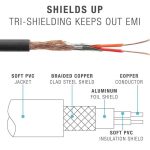 ZS0087 3,5-mm-Kopfhörerkabel (Stecker auf Stecker) mit Mikrofon und Kabelsteuerung, Kabellänge: 1,4 m – Bild 5