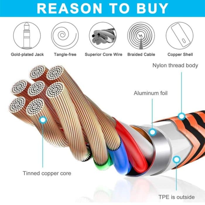 ZS0159 Für Logitech G433 / G233 / G Pro / G Pro – Bild 5