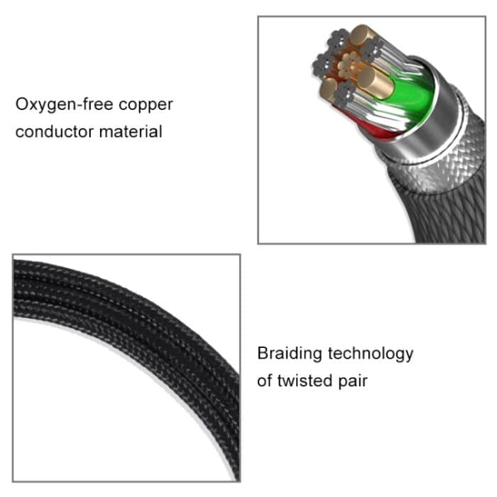 ZS0047 Standardversion HD4.30 Kopfhörer-Audiokabel, Standard Version – Bild 4