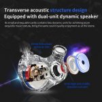 QKZ CK9 HiFi-In-Ear-Kopfhörer für Sport und Musik mit vier Einheiten – Bild 5