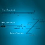 QUICKO T12-JL02 Bleifreie Lötkolbenspitze, T12-J02, T12-JL02 – Bild 2