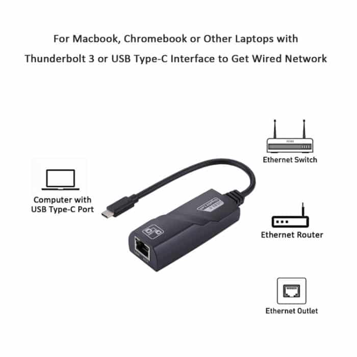 15 cm USB-C / Typ C zu RJ45 Gigabit Ethernet Netzwerkadapter – Bild 8