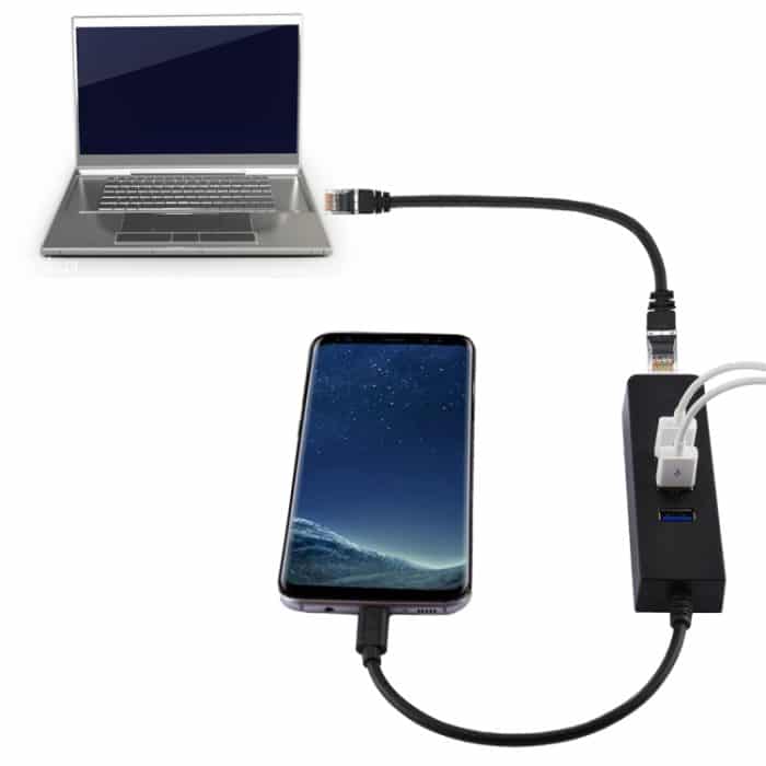 USB-C / Typ C bis 3 USB 3.0-Anschlüsse HUB + RJ45-Hochgeschwindigkeits-Gigabit-Ethernet-Adapter Multifunktions-LAN-Adapter – Bild 7