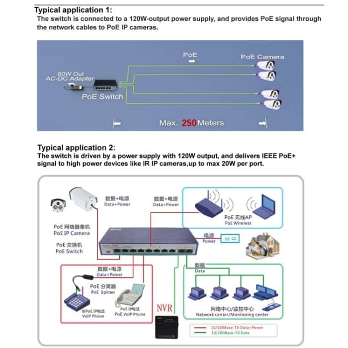 ESCAM POE 8+2 10-Port Fast Ethernet Switch 8-Port POE 10/100M 120W Netzwerk-Switch, Übertragungsentfernung: 150m, 10 Ports – Bild 8