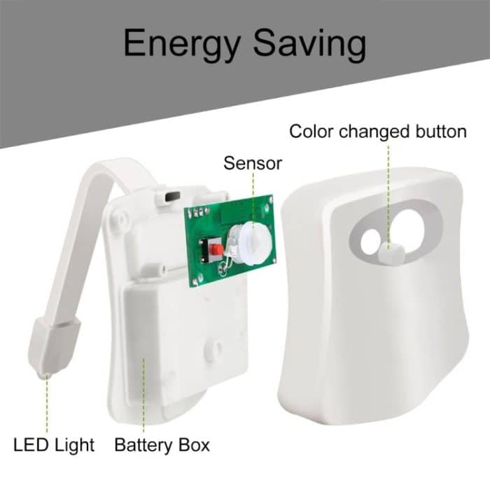 Bewegungsaktiviertes Toiletten-Nachtlicht, LED-Toilettenlicht-Badezimmer-Waschraum – Bild 11