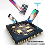 5V 4,1A 4 USB-Anschlüsse Ladeadapter mit Netzsteckerkabel, Kabellänge: 1,5 m, EU-Stecker, EU Plug – Bild 4