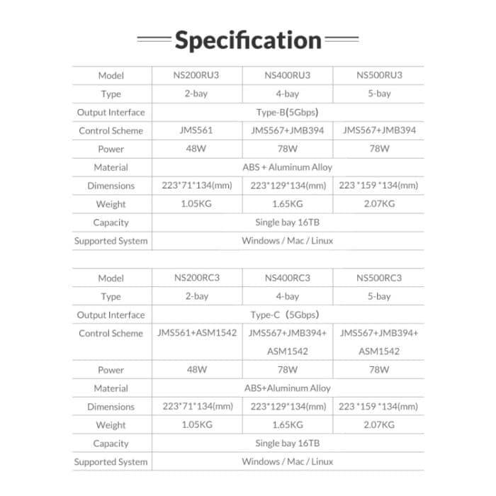 ORICO NS200RU3 2 Bay USB3.0-Festplattengehäuse mit RAID – Bild 4