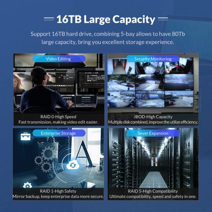 ORICO NS200RU3 2 Bay USB3.0-Festplattengehäuse mit RAID – Bild 10