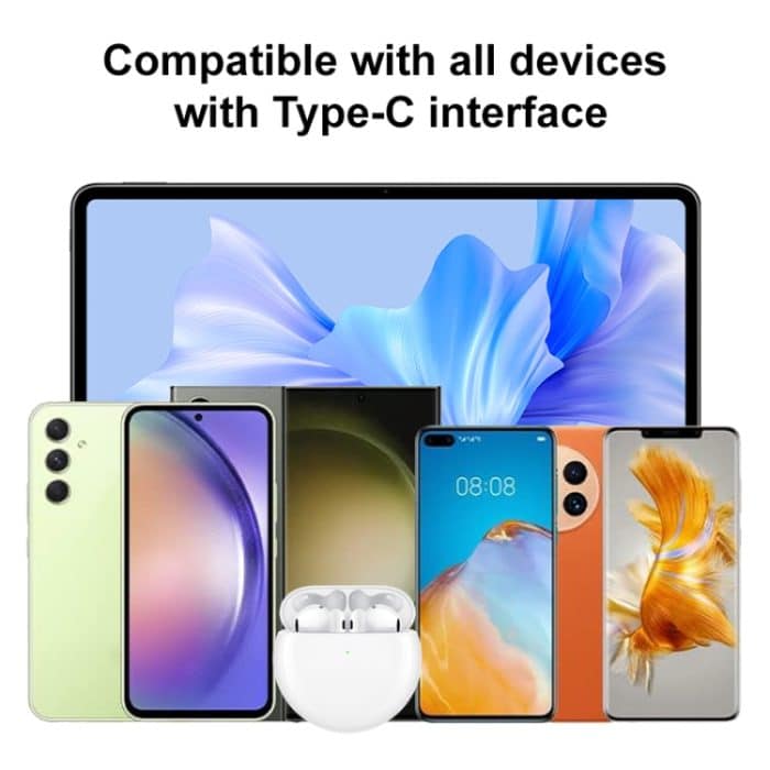 SDC-20W 2 in 1 PD 20W USB-C / Typ-C Reiseladegerät + 3A PD 3.0 USB-C / Typ-C zu USB-C / Typ-C Schnelllade-Datenkabelset, Kabellänge: 2m,, EU Plug, US Plug, UK Plug – Bild 7