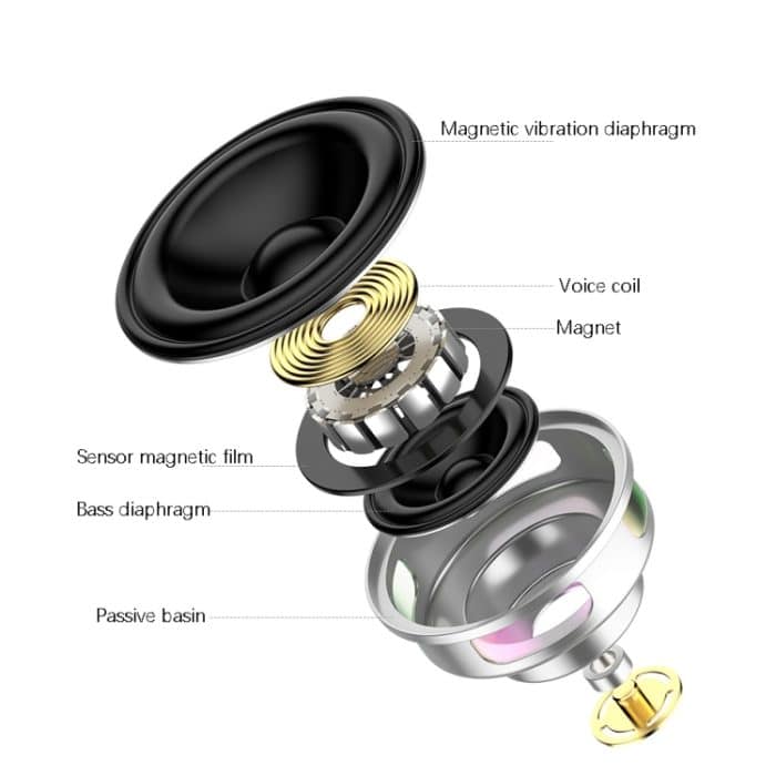 EWA A110 IPX5 Wasserdichter tragbarer Mini-Bluetooth-Lautsprecher aus Metall, unterstützt 3,5-mm-Audio und 32 GB TF-Karte und Anrufe – Bild 7